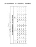 METHODS FOR THE DIRECTED EXPANSION OF EPITOPES FOR USE AS ANTIBODY LIGANDS diagram and image