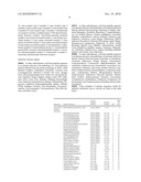 METHODS FOR THE DIRECTED EXPANSION OF EPITOPES FOR USE AS ANTIBODY LIGANDS diagram and image