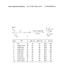 ASYMMETRIC CYCLIZATION PROCESSES USING UNSATURATED NITRO COMPOUNDS diagram and image