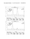 ASYMMETRIC CYCLIZATION PROCESSES USING UNSATURATED NITRO COMPOUNDS diagram and image