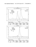 ASYMMETRIC CYCLIZATION PROCESSES USING UNSATURATED NITRO COMPOUNDS diagram and image