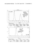 ASYMMETRIC CYCLIZATION PROCESSES USING UNSATURATED NITRO COMPOUNDS diagram and image