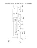 PROCESSES FOR PRODUCING AND RECOVERING SHIKIMIC ACID diagram and image