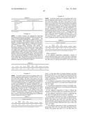 ALDEHYDE COMPOSITIONS DERIVED FROM SEED OILS diagram and image