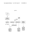 PRODUCTION OF FERMENTIVE END PRODUCTSFROM CLOSTRIDIUM sp. diagram and image