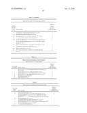 PRODUCTION OF FERMENTIVE END PRODUCTSFROM CLOSTRIDIUM sp. diagram and image