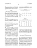 PRODUCTION OF FERMENTIVE END PRODUCTSFROM CLOSTRIDIUM sp. diagram and image