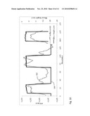 VITAL SIGN MONITORING SYSTEM FEATURING 3 ACCELEROMETERS diagram and image