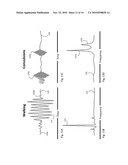 VITAL SIGN MONITORING SYSTEM FEATURING 3 ACCELEROMETERS diagram and image