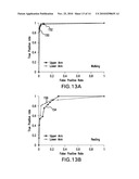 METHOD FOR MEASURING PATIENT POSTURE AND VITAL SIGNS diagram and image