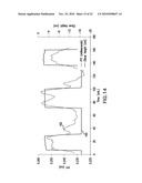 METHOD FOR CONTINUOUSLY MONITORING A PATIENT USING A BODY-WORN DEVICE AND ASSOCIATED SYSTEM FOR ALARMS/ALERTS diagram and image