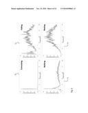 METHOD FOR GENERATING ALARMS/ALERTS BASED ON A PATIENT S POSTURE AND VITAL SIGNS diagram and image