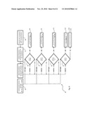 METHOD FOR GENERATING ALARMS/ALERTS BASED ON A PATIENT S POSTURE AND VITAL SIGNS diagram and image