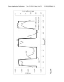 METHOD FOR GENERATING ALARMS/ALERTS BASED ON A PATIENT S POSTURE AND VITAL SIGNS diagram and image