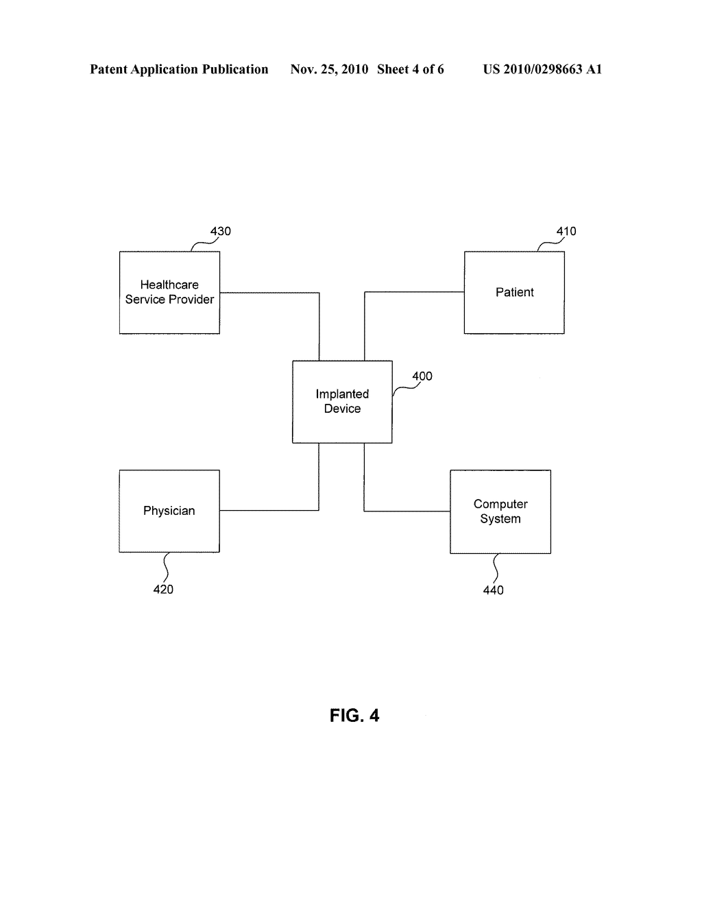 SYSTEM AND METHOD FOR DETECTION AND TREATMENT OF IRREGULAR METABOLIC FUNCTION - diagram, schematic, and image 05