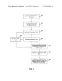 SYSTEM AND METHOD FOR DETECTION AND TREATMENT OF IRREGULAR METABOLIC FUNCTION diagram and image