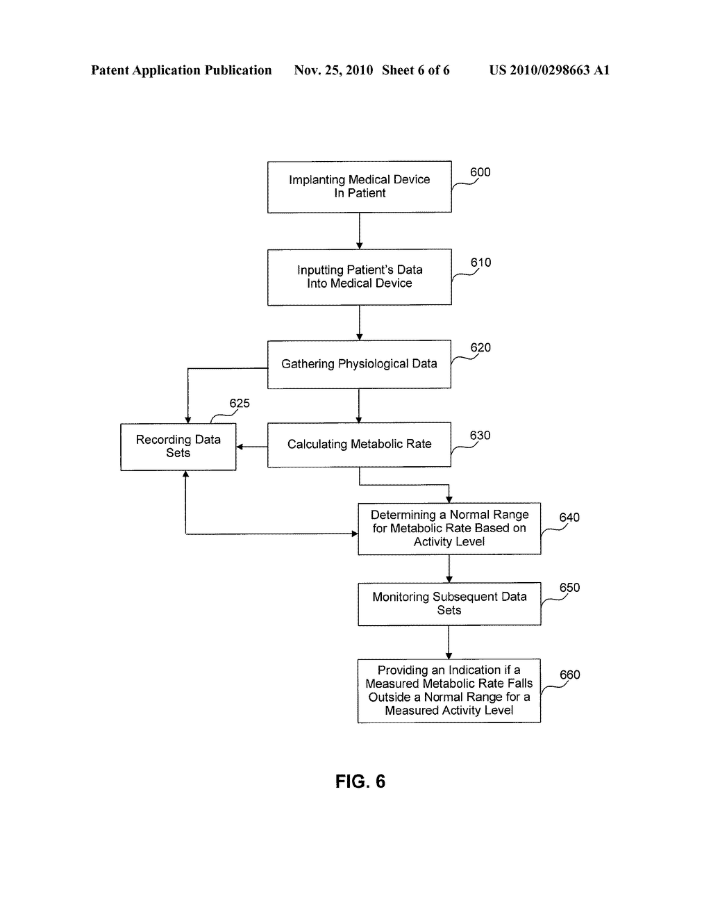 SYSTEM AND METHOD FOR DETECTION AND TREATMENT OF IRREGULAR METABOLIC FUNCTION - diagram, schematic, and image 07