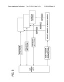 SYSTEM AND METHOD FOR HIGH RESOLUTION WIRELESS FULL DISCLOSURE ECG EPISODE MONITORING AND ANALYSIS diagram and image