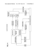 SYSTEM AND METHOD FOR HIGH RESOLUTION WIRELESS FULL DISCLOSURE ECG EPISODE MONITORING AND ANALYSIS diagram and image