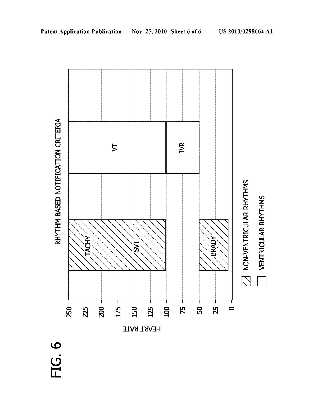 SYSTEM AND METHOD FOR HIGH RESOLUTION WIRELESS FULL DISCLOSURE ECG EPISODE MONITORING AND ANALYSIS - diagram, schematic, and image 07