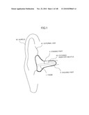 LIVING BODY INFORMATION DETECTION APPARATUS AND BLOOD-PRESSURE METER diagram and image