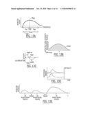 METHODS FOR EVALUATING A SUBJECT USING DATA ASSOCIATED WITH A FLUORESCENT ANALYTE diagram and image