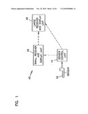 Analyte Monitoring Device and Methods of Use diagram and image