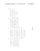 WEARABLE MONITORING APPARATUS AND DRIVING METHOD THEREOF diagram and image