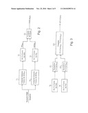 THERAPY ASSESSMENT WITH ULTRASOUND CONTRAST AGENTS diagram and image