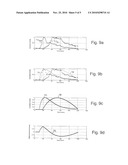 THERAPY ASSESSMENT WITH ULTRASOUND CONTRAST AGENTS diagram and image