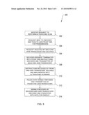 WIRELESS ULTRASOUND TRANSDUCER USING ULTRAWIDEBAND diagram and image