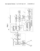 ULTRASONIC DIAGNOSTIC APPARATUS AND ULTRASONIC PROBE diagram and image