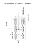 ULTRASONIC DIAGNOSTIC APPARATUS AND ULTRASONIC PROBE diagram and image