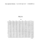 ULTRASONIC DIAGNOSTIC APPARATUS AND ULTRASONIC PROBE diagram and image