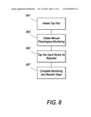 Multiple Mode, Portable Patient Monitoring System diagram and image