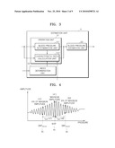 APPARATUS AND METHOD FOR ESTIMATING BLOOD PRESSURE BY USING VARIABLE CHARACTERISTIC RATIO diagram and image