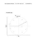 METHOD AND APPARATUS FOR MEASURING BREATHING RATE diagram and image