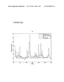 METHOD AND APPARATUS FOR MEASURING BREATHING RATE diagram and image