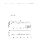 METHOD AND APPARATUS FOR MEASURING BREATHING RATE diagram and image