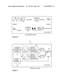 Monitoring device and method diagram and image