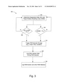 Rapid Shallow Breathing Detection for use in Congestive Heart Failure Status Determination diagram and image