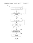 Rapid Shallow Breathing Detection for use in Congestive Heart Failure Status Determination diagram and image