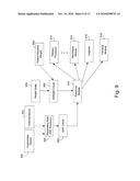 Rapid Shallow Breathing Detection for use in Congestive Heart Failure Status Determination diagram and image