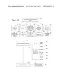 Method and System for Heart Failure Status Evaluation Based on a Disordered Breathing Index diagram and image