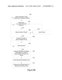 Method and System for Heart Failure Status Evaluation Based on a Disordered Breathing Index diagram and image