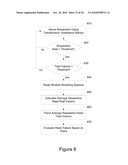 Method and System for Heart Failure Status Evaluation Based on a Disordered Breathing Index diagram and image