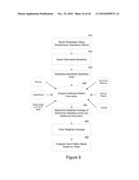 Method and System for Heart Failure Status Evaluation Based on a Disordered Breathing Index diagram and image