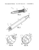 Pelvic Cable Solution diagram and image