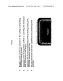 Drug Coated Stents diagram and image