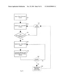 METHOD OF OPERATING A SHIPLIFT diagram and image